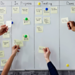 A Kanban board with columns: Do, In Progress, Testing, Done. Several hands place sticky notes under each column, conveying teamwork and organization.