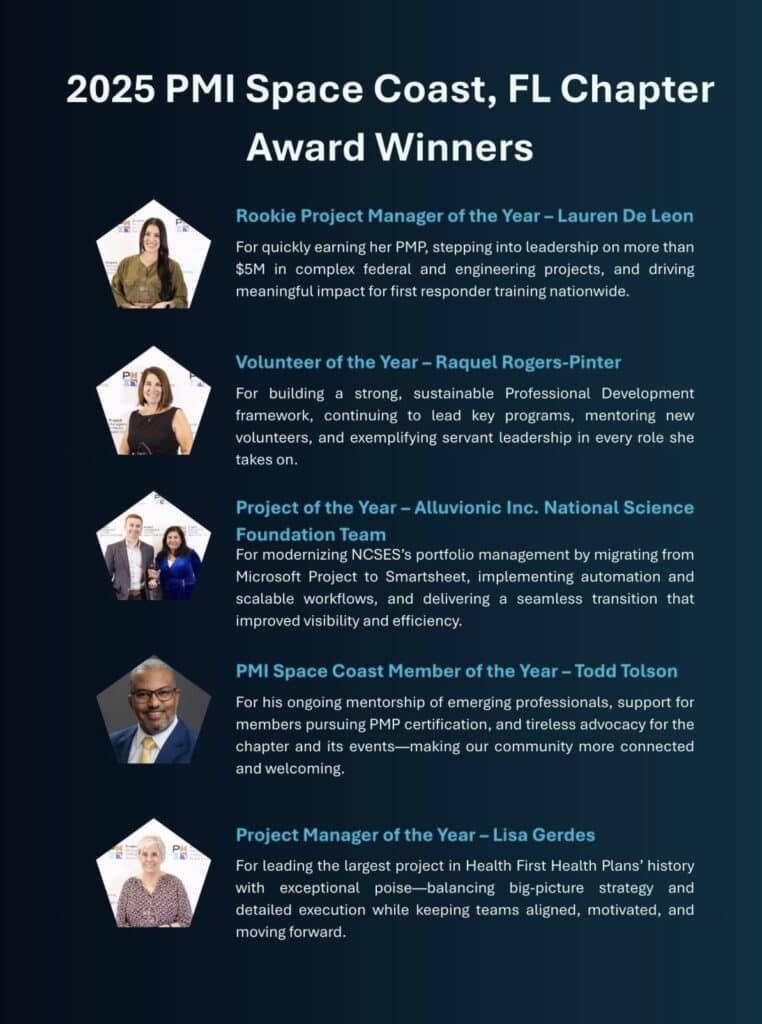 Graphic announcing the 2025 PMI Space Coast Chapter award winners and their achievements.