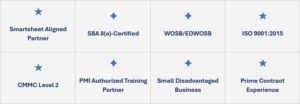 Alluvionic qualifications table listing Smartsheet Aligned Partner, SBA 8(a)-Certified, WOSB/EDWOSB, ISO 9001:2015, CMMC Level 2, PMI Authorized Training Partner, Small Disadvantaged Business, and Prime Contract Experience.